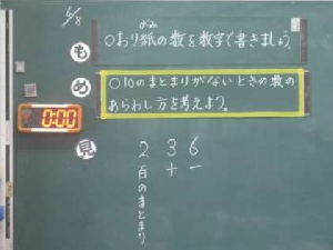 ２年生　算数の授業